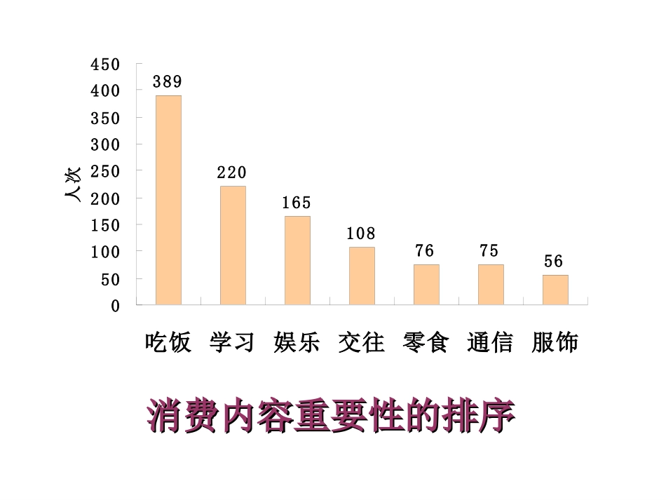 思想品德：第六课《财富中的法与德》课件（教科版九年级）_第3页