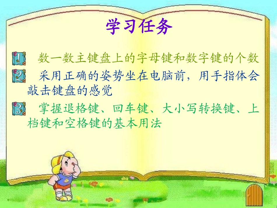 认识键盘——PPT课件_第2页