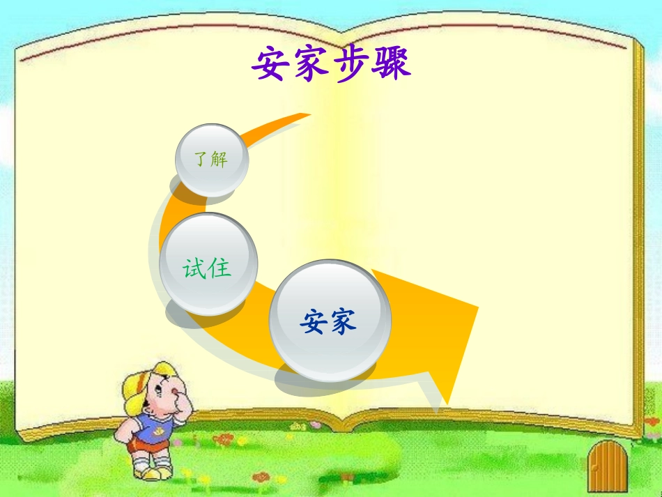 认识键盘——PPT课件_第3页