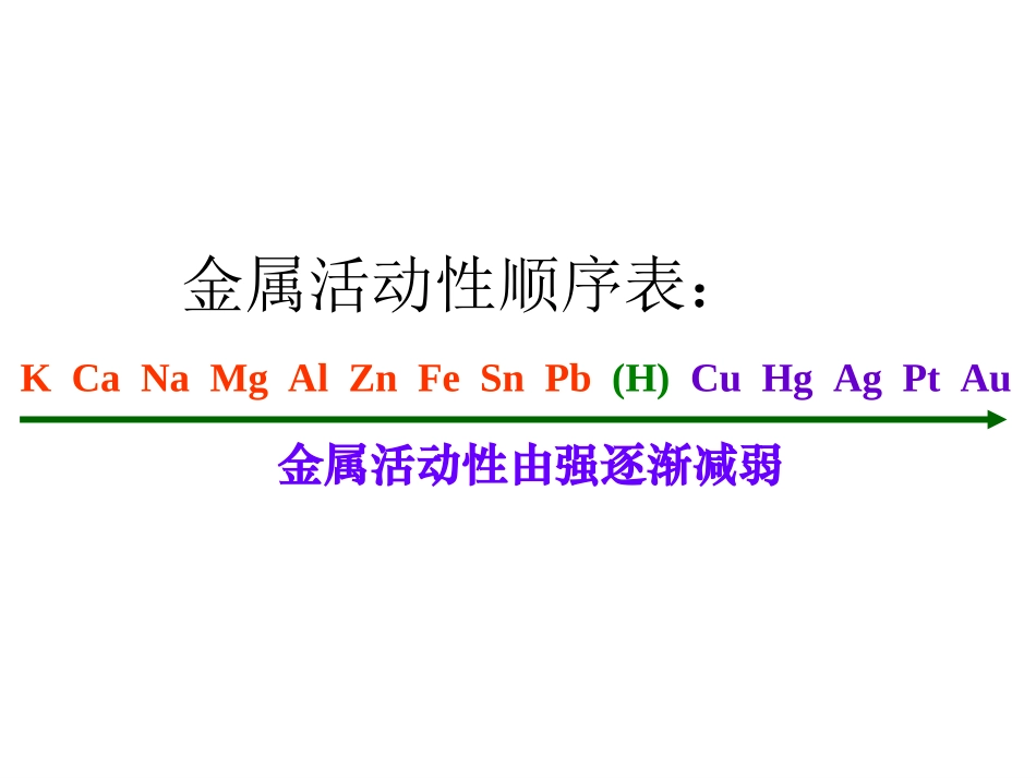 初中三年级化学下册第八单元金属和金属材料83金属资源的利用与保护_第2页