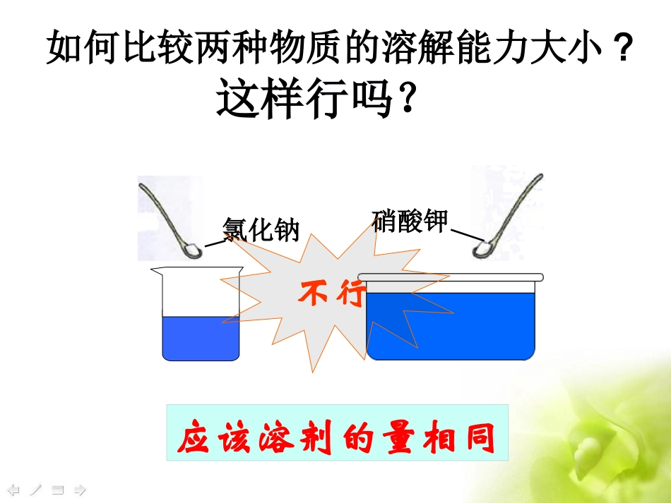 九单元-课题2-溶解度第二课时_第3页