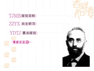 磁场对运动电荷的作用力