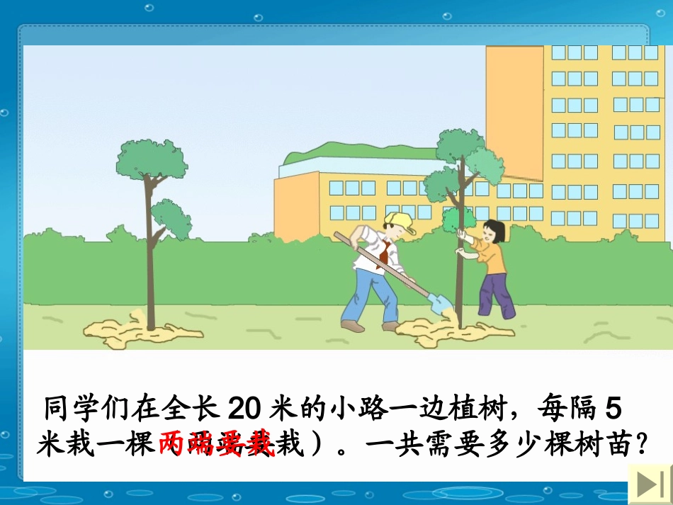 四年级数学下册课件_数学广角植树问题_第2页