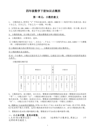 四年级数学下学期复习学生打印版
