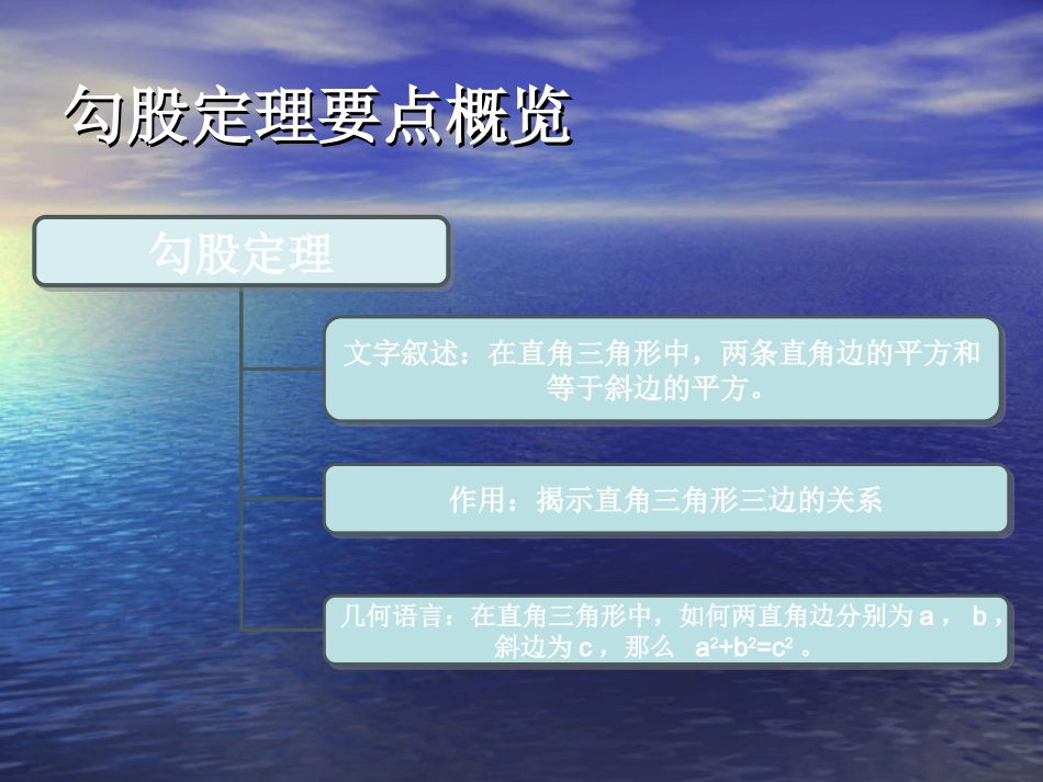 勾股定理[1]_第2页