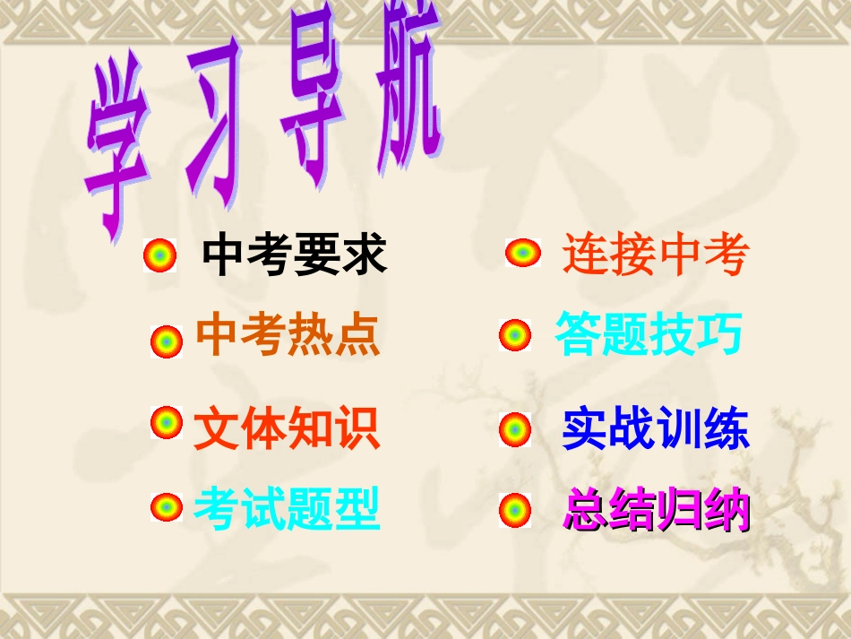 议论文阅读专题_第2页