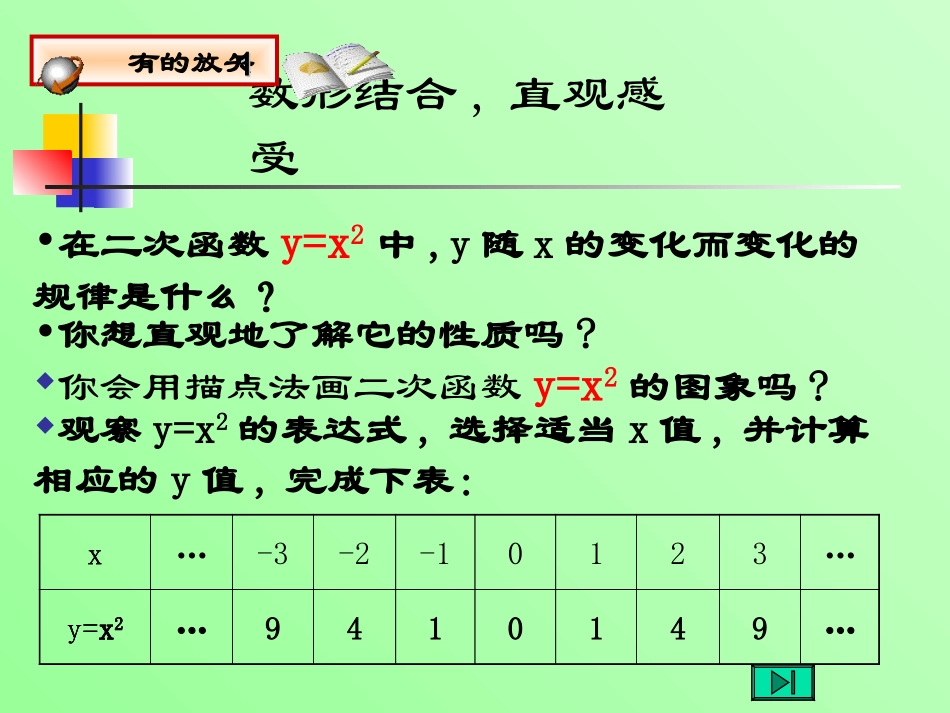 （课件1）22结识抛物线_第3页