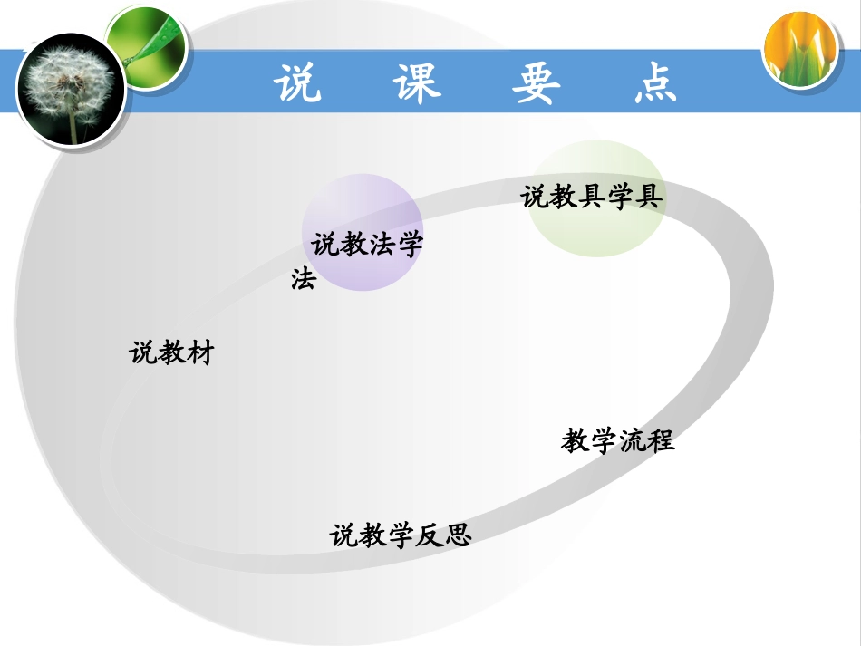 《梯形》说课课件_第2页