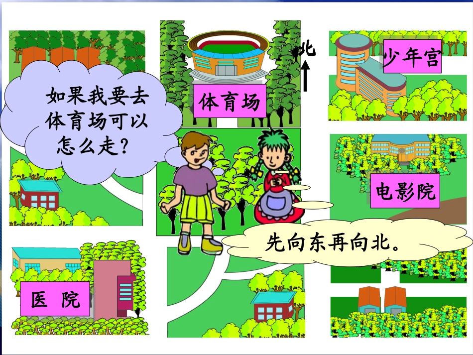 位置与方向2_第3页