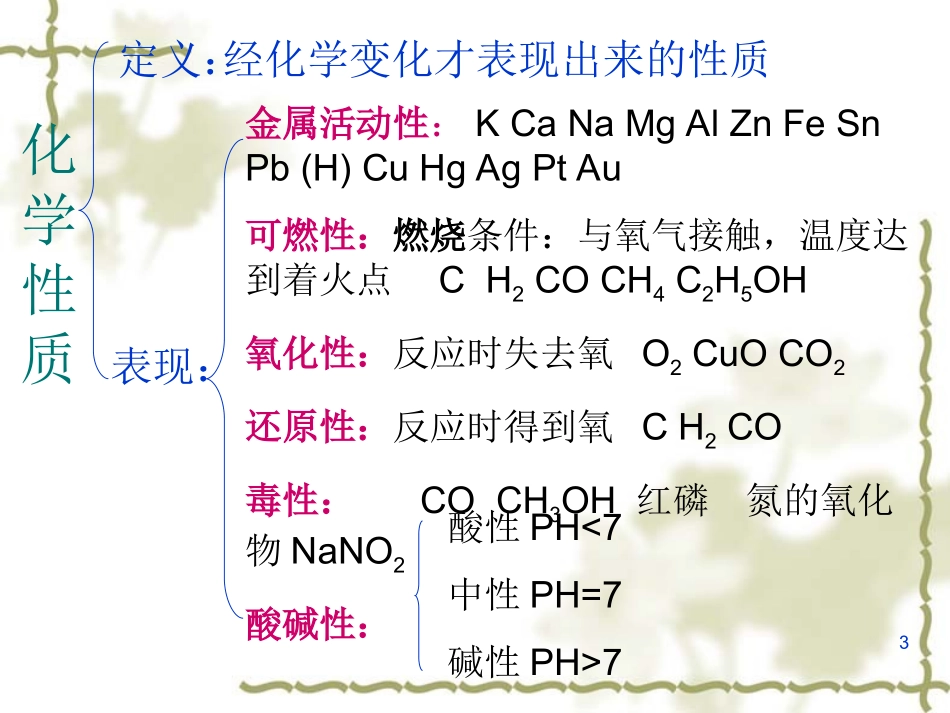 物质性质和变化_第3页