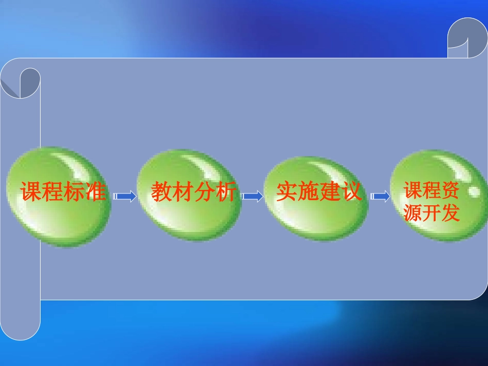 说课标,说教材_第2页