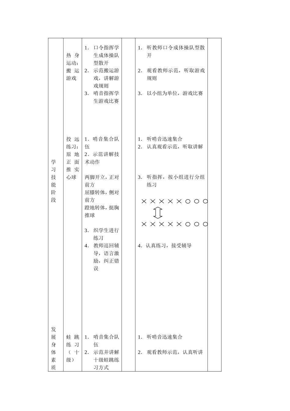 原地正面推实心球教案_第2页