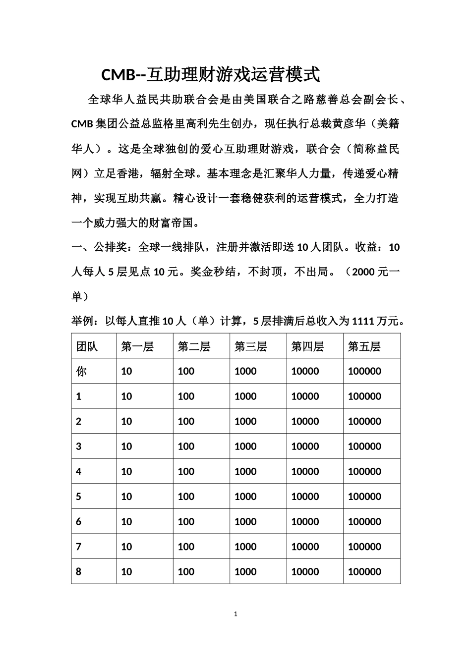 综合活动模块 (2)_第1页