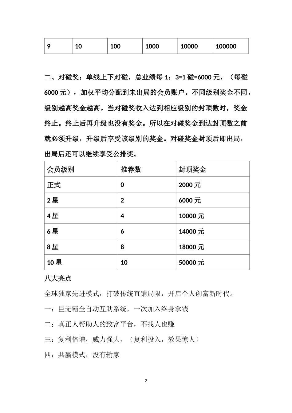 综合活动模块 (2)_第2页