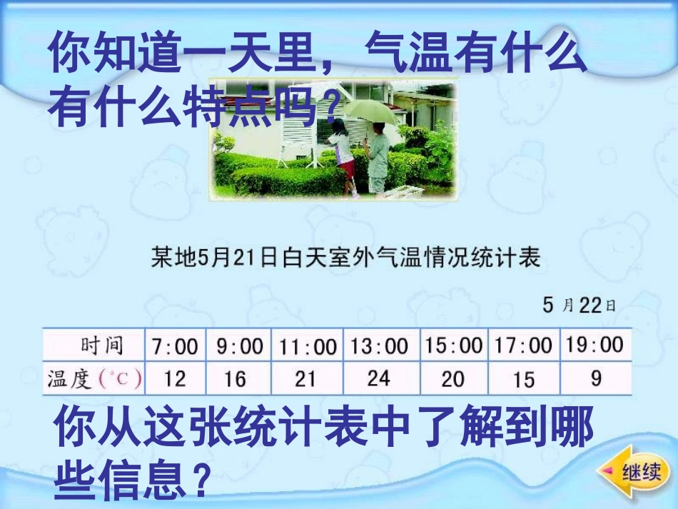 折线统计图3_第2页