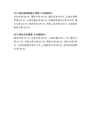2013湖北投档线理工类前10名高校为