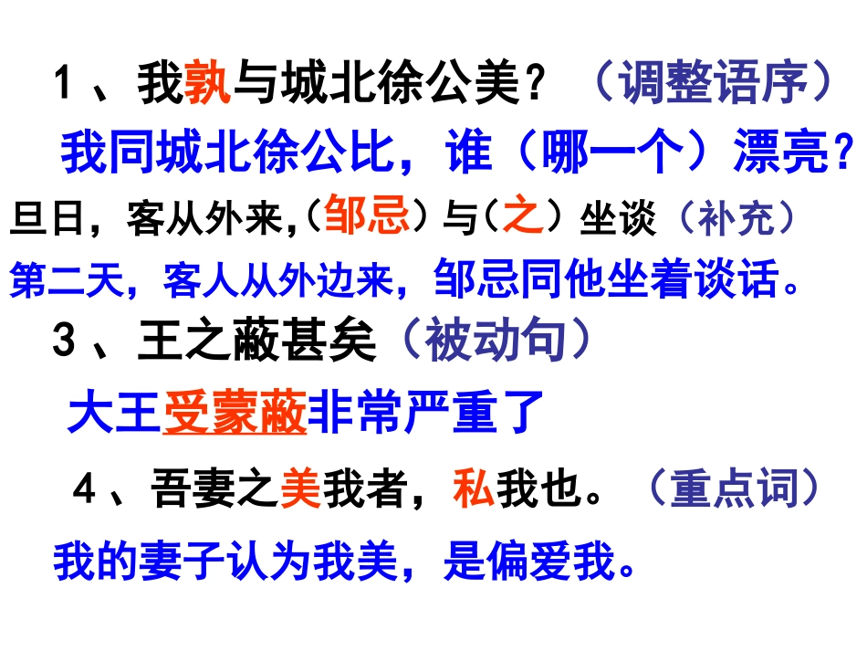 《邹忌讽齐王纳谏》复习课件_第2页