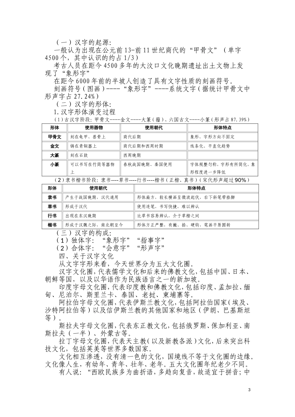 优美的汉字（第一课时）_第3页