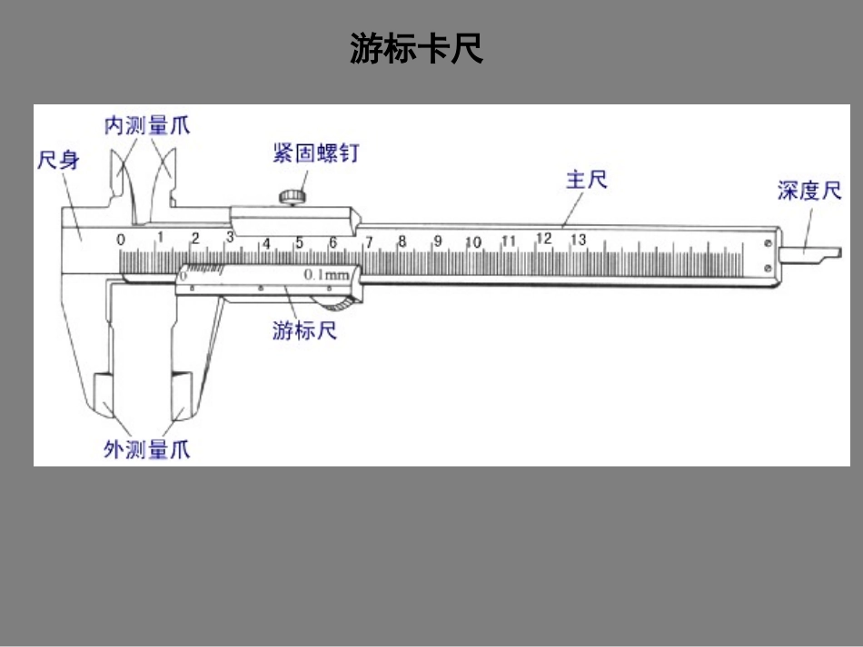 游标卡尺的使用课件_第2页
