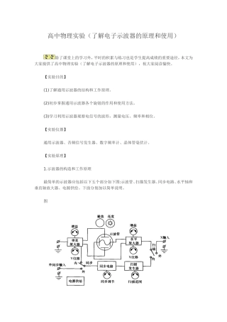 了解电子示波器的原理和使用