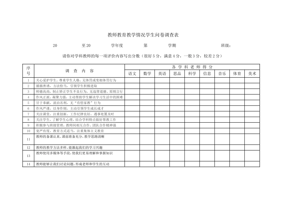 教师教育教学情况学生问卷调查表_第1页