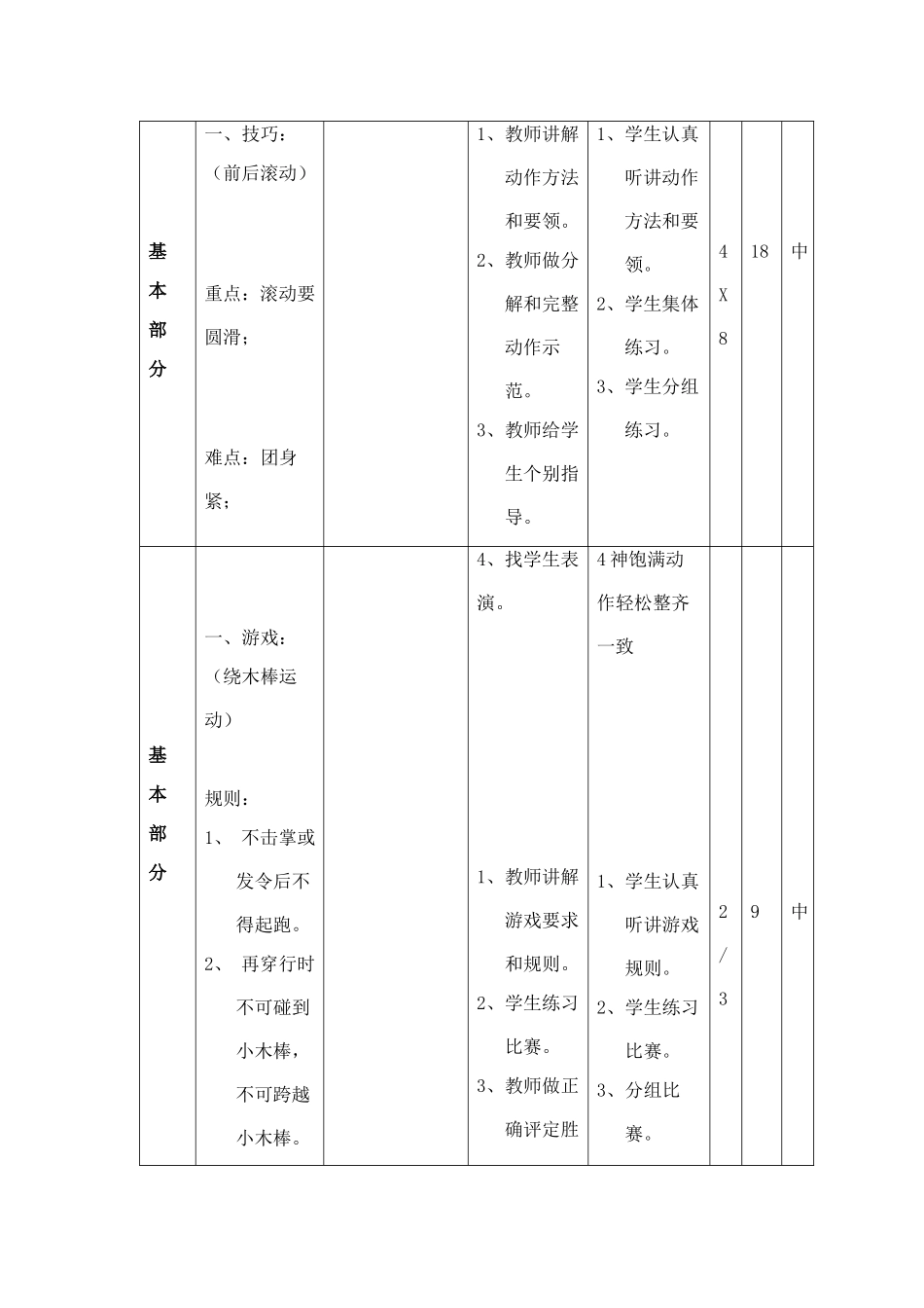 二年级体育课教案_第2页