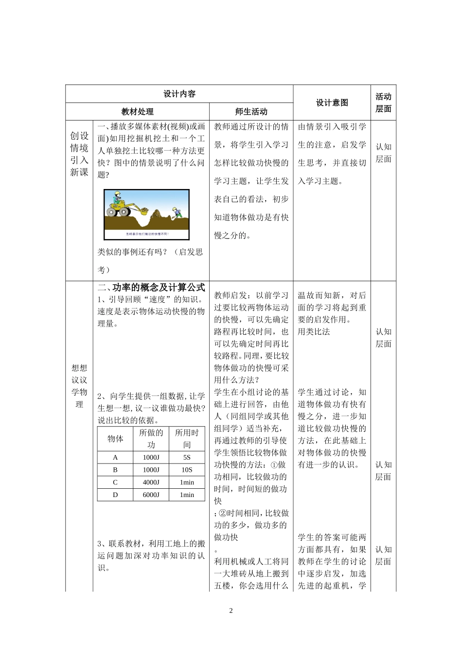 功率教学设计_第2页