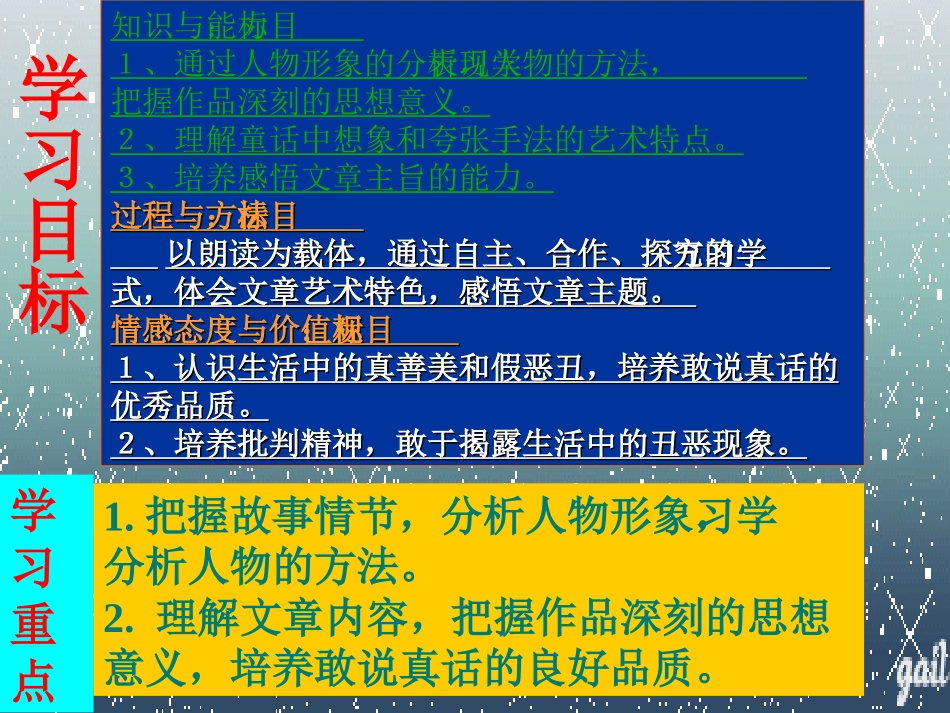 皇帝的新装公开课用_第3页