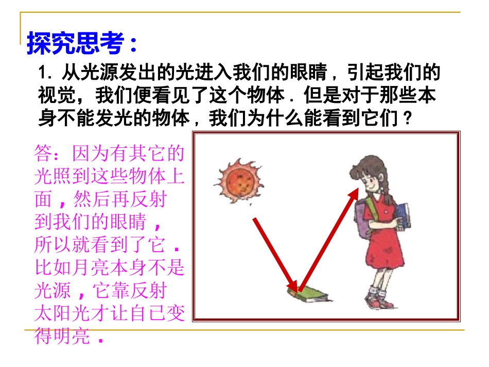 【编辑推荐】42光的反射定律课件_第2页