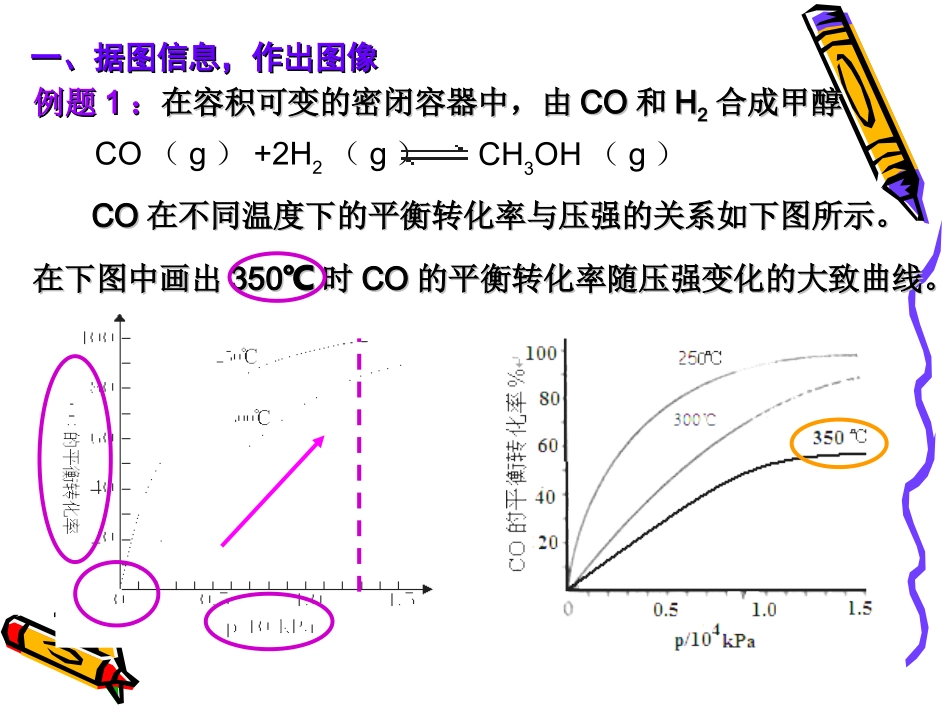 平衡图像分析_第2页