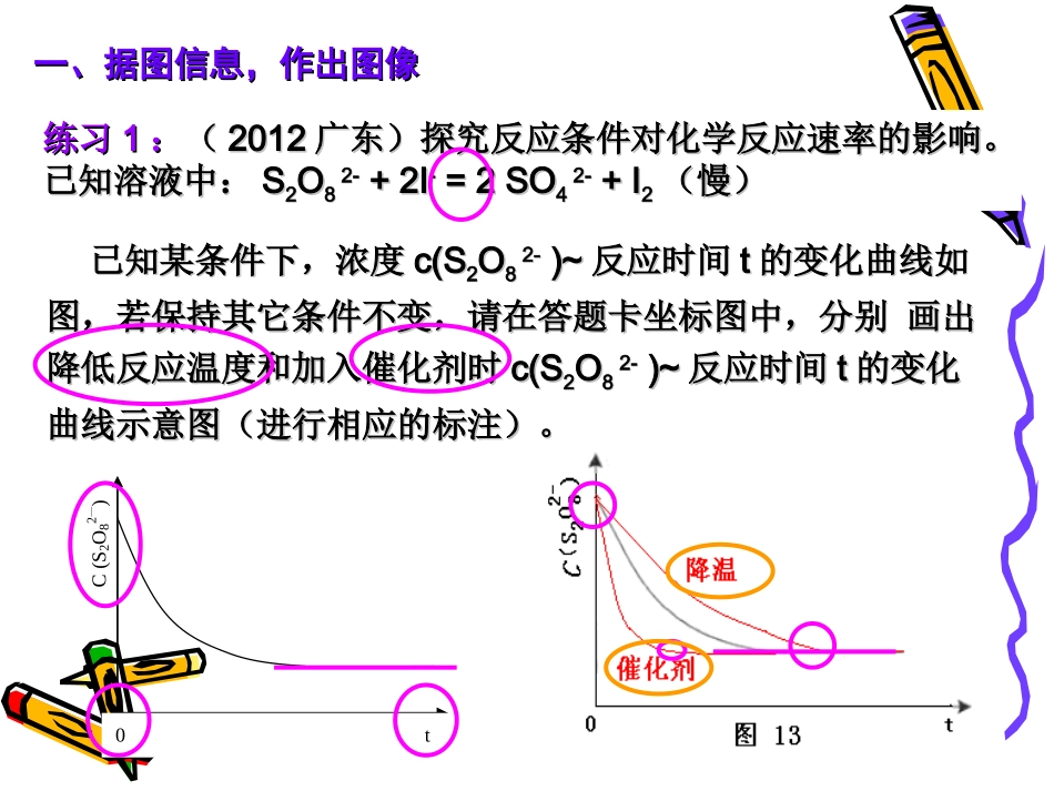 平衡图像分析_第3页