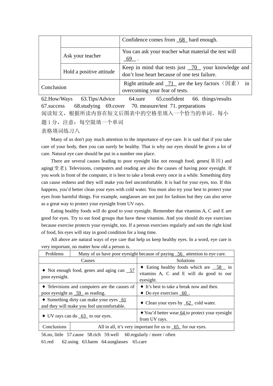 中考英语表格填词题专练二(附答案)_第2页