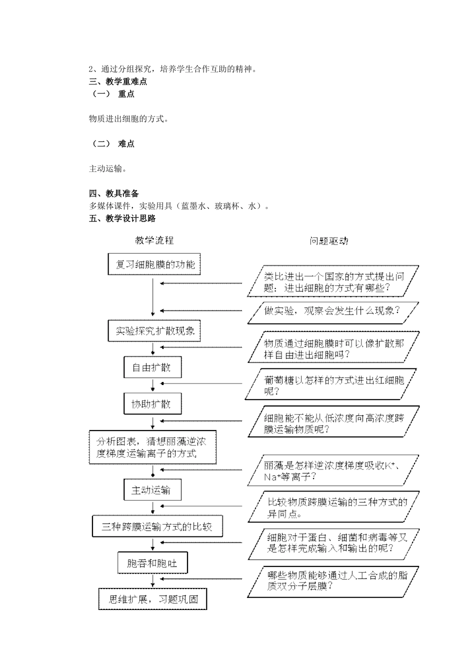 物质跨膜运输的方式教学设计_第2页