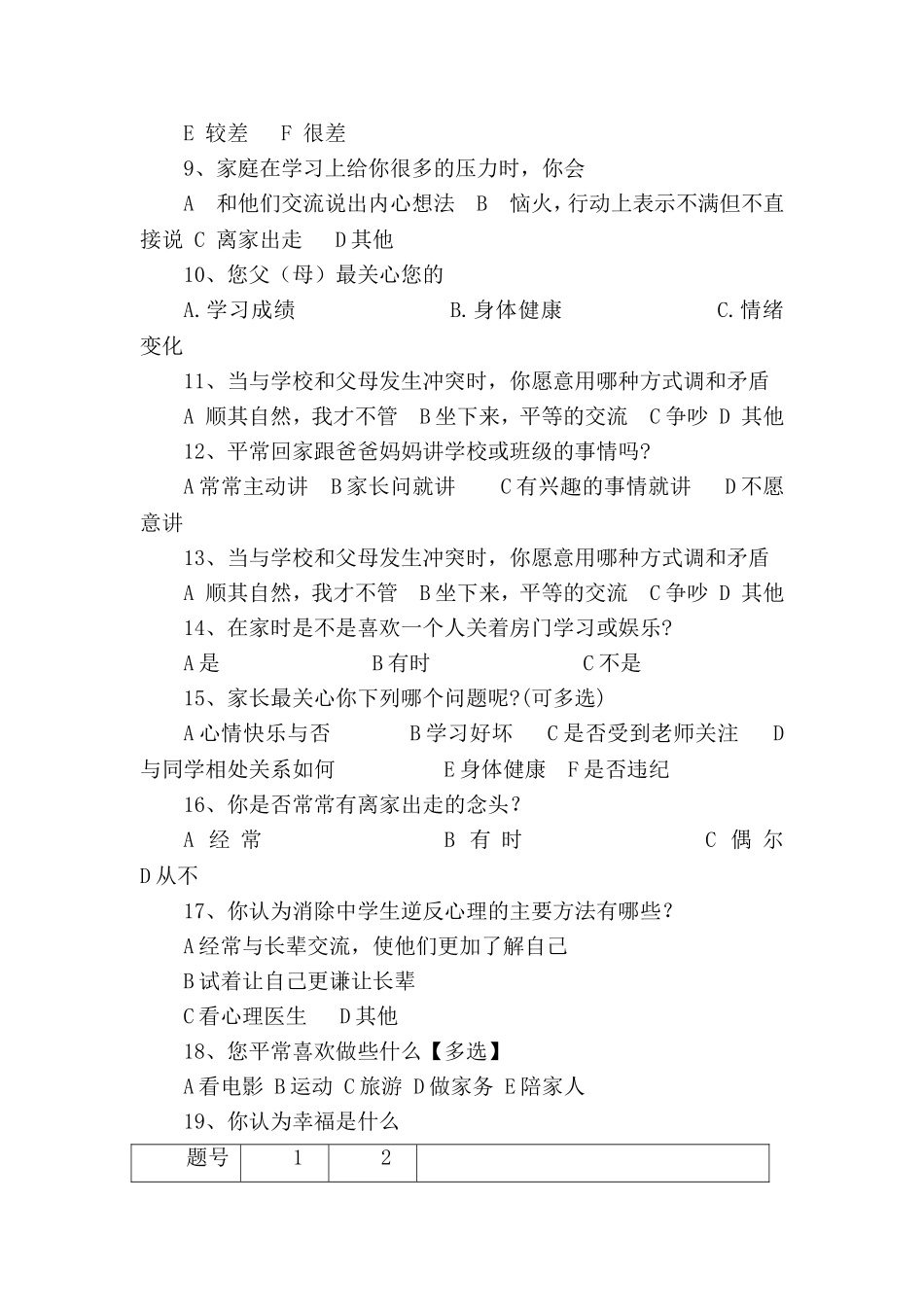 青少年逆反心理调查问卷[1]_第2页