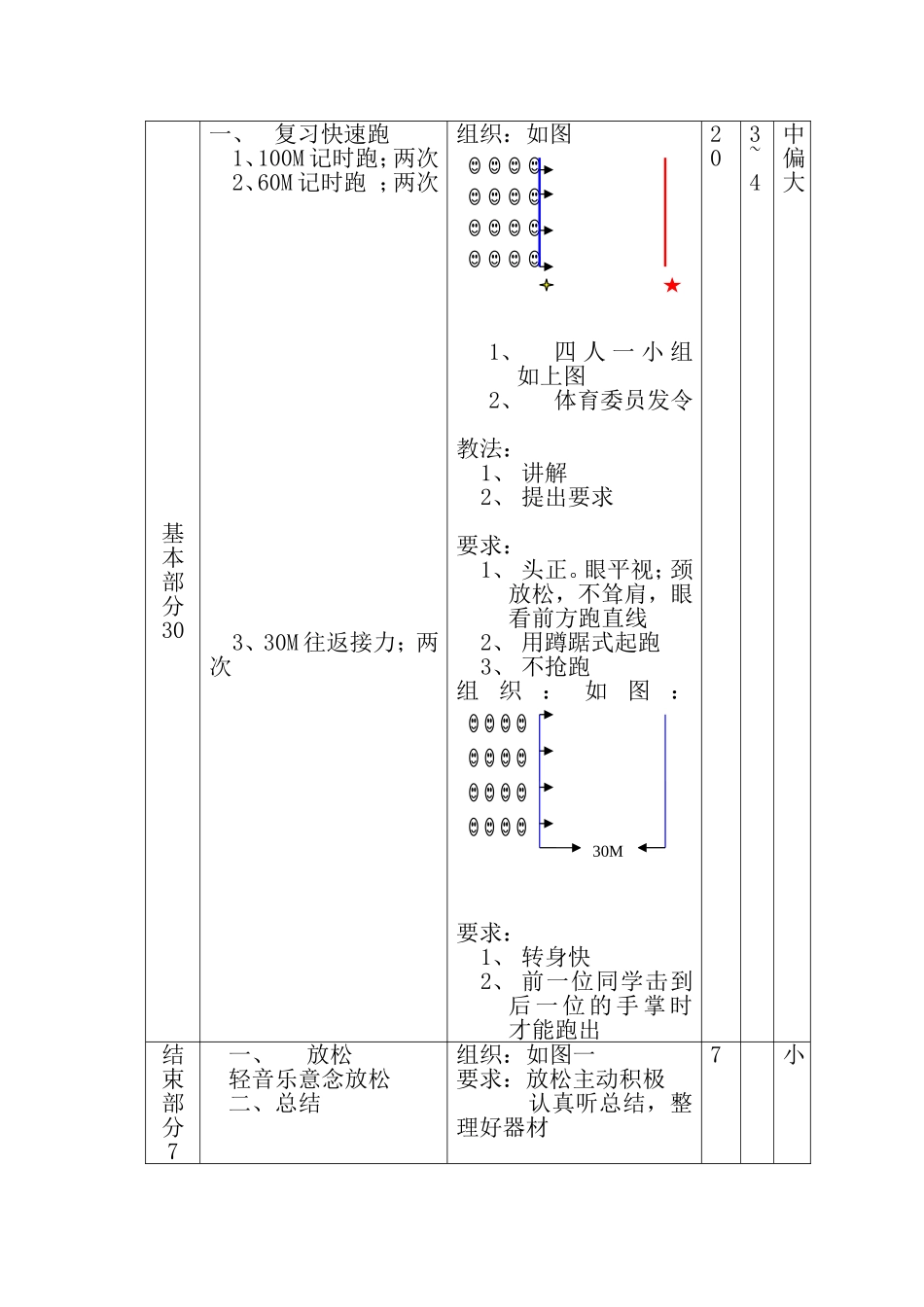 快速跑第二课时_第2页