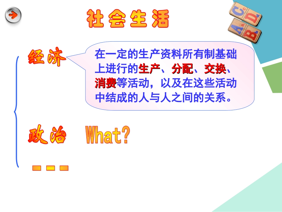 《政治生活前言》课件(新人教版必修2)_第2页