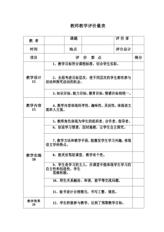 教师教学评价量表