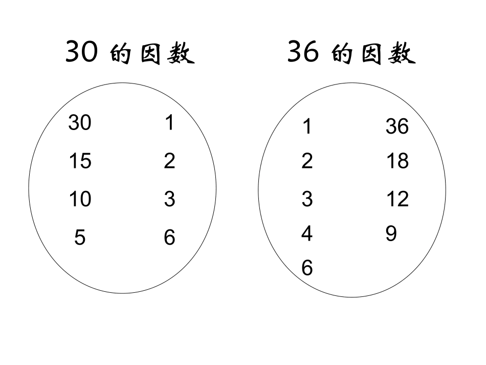 因数和倍数2_第3页