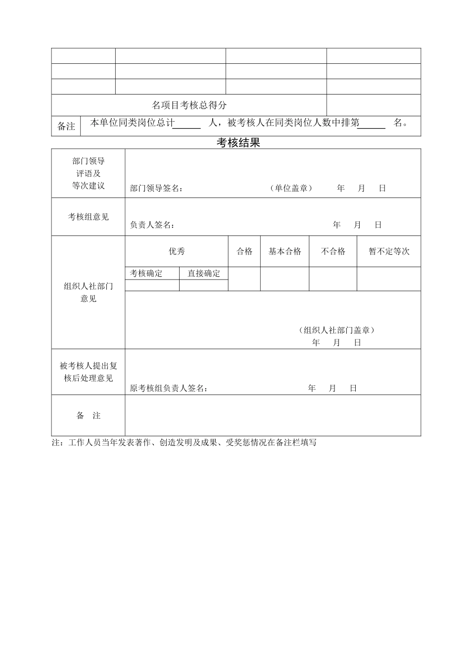 俞好英事业单位考核表_第3页