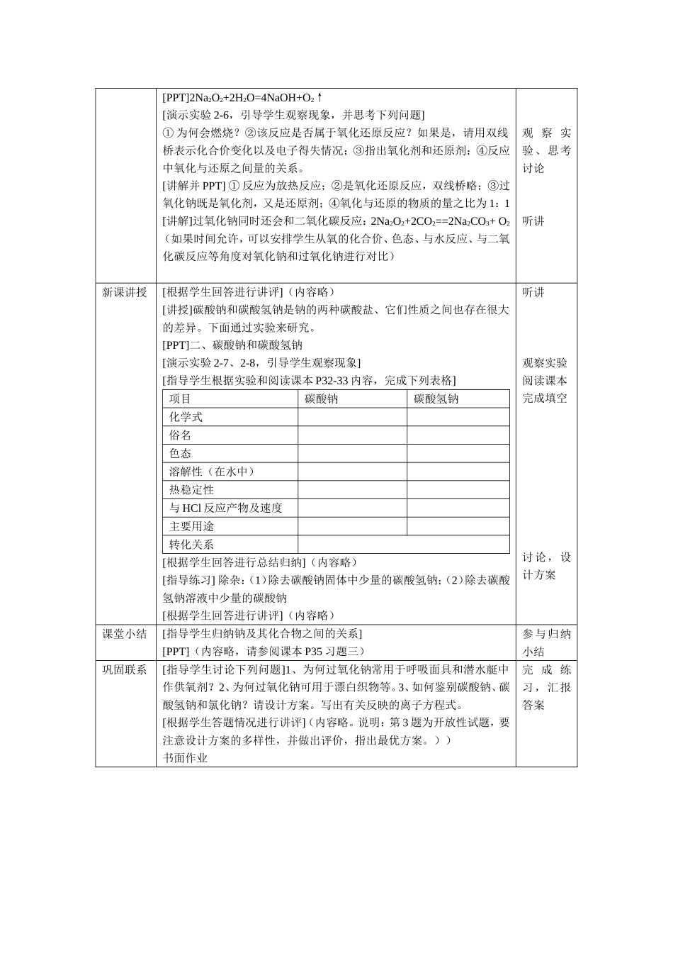 钠的化合物教学设计_第2页