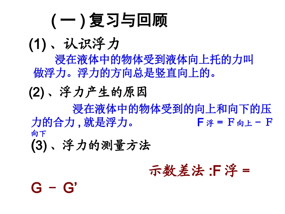 初二物理《探究影响浮力大小的因素》PPT课件_第2页