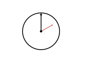 钟面指针运动的过程制作