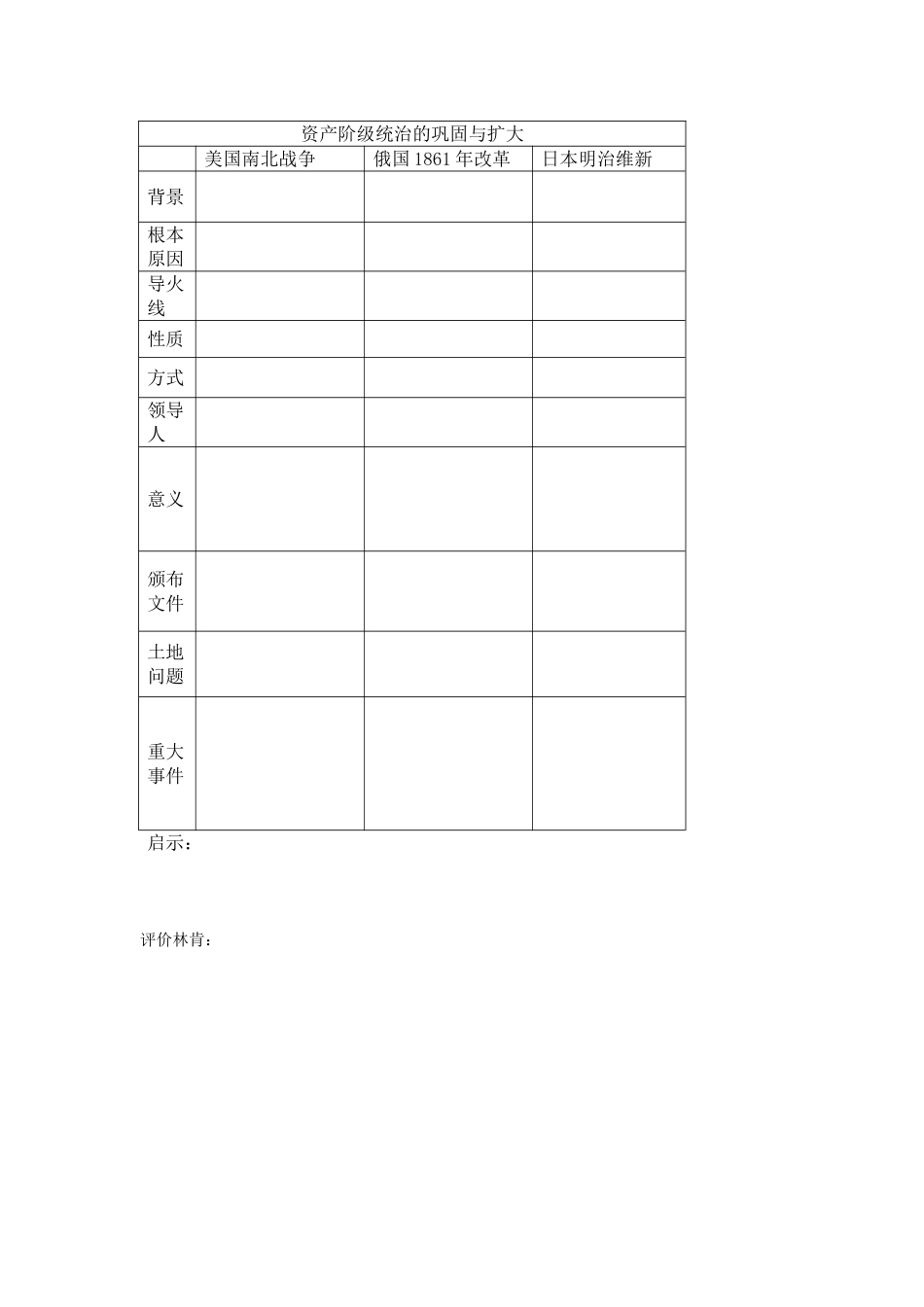 资产阶级统治的巩固与扩大_第1页