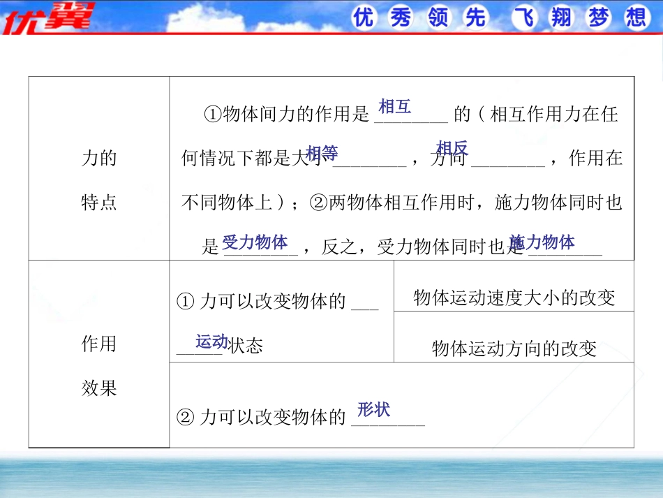【课件】81牛顿第一定律_第3页