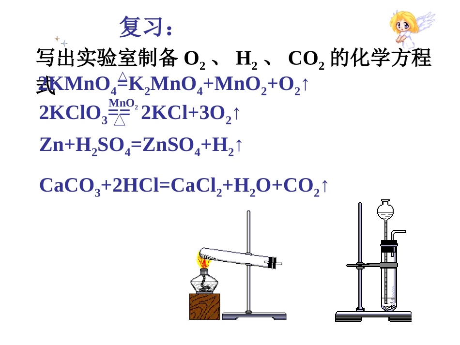 氯气的实验室制法(精选上课好用)_第2页