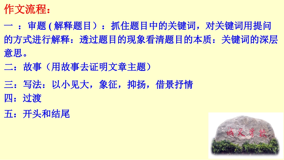 扩写：古文演绎考场作文法_第3页