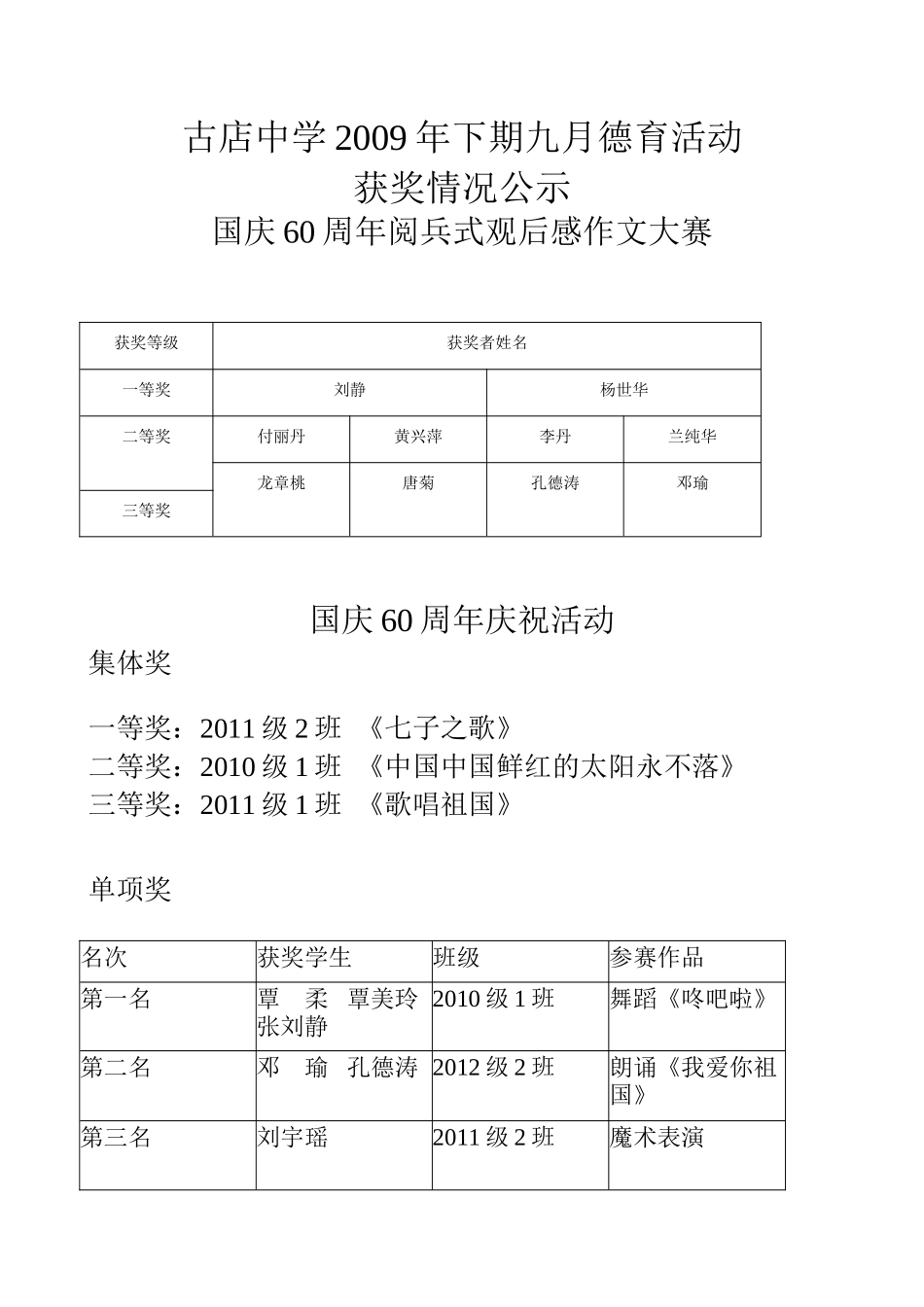 古店中学2009年下期九月_第1页
