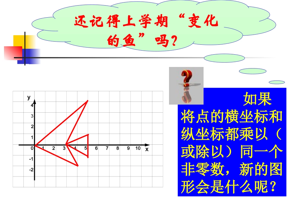 初中二年级数学下册第四章相似图形41线段的比第二课时课件_第3页