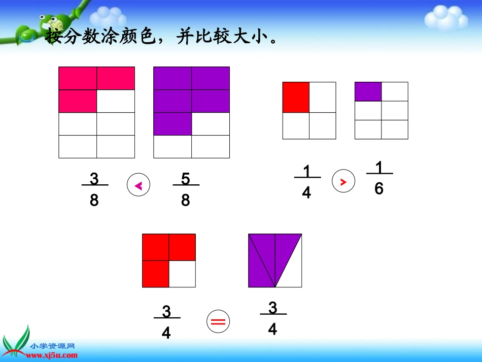 北师大版三年级数学《整理复习(二)》课件_第3页
