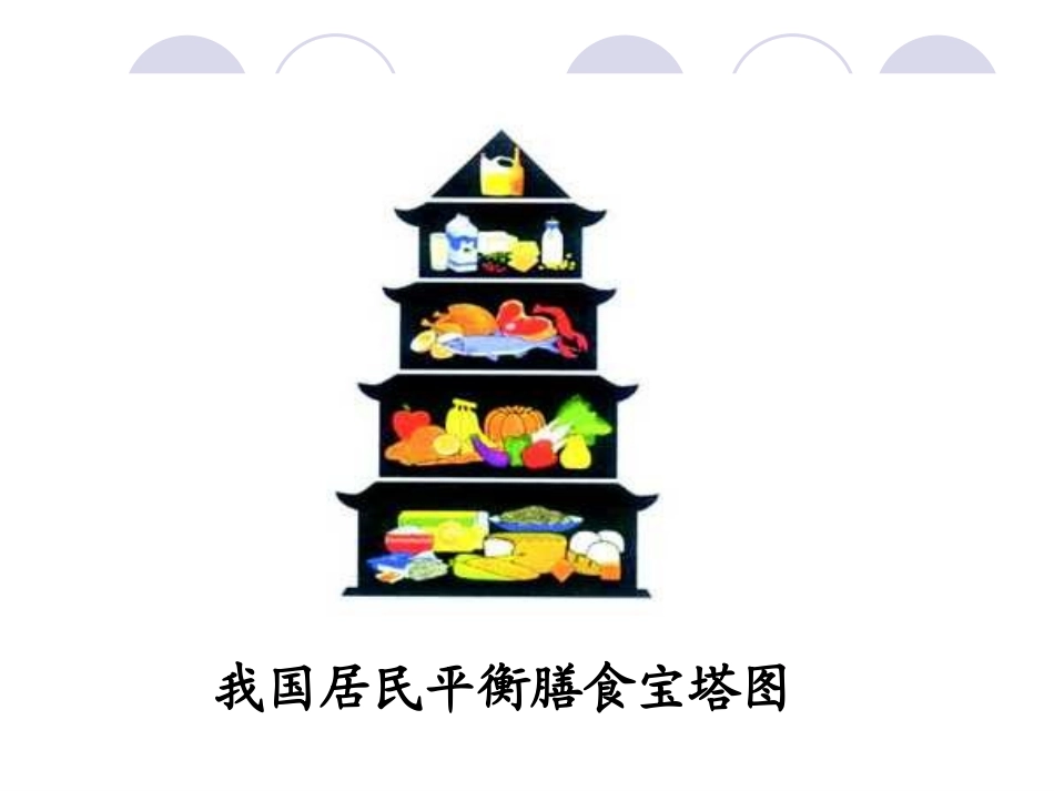 吴五年级数学扇形统计图_第2页